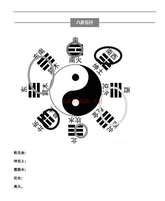 云起时《小定神术》课堂讲义 60页.PDF电子版