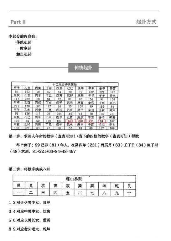 云起时《小定神术》课堂讲义 60页.PDF电子版