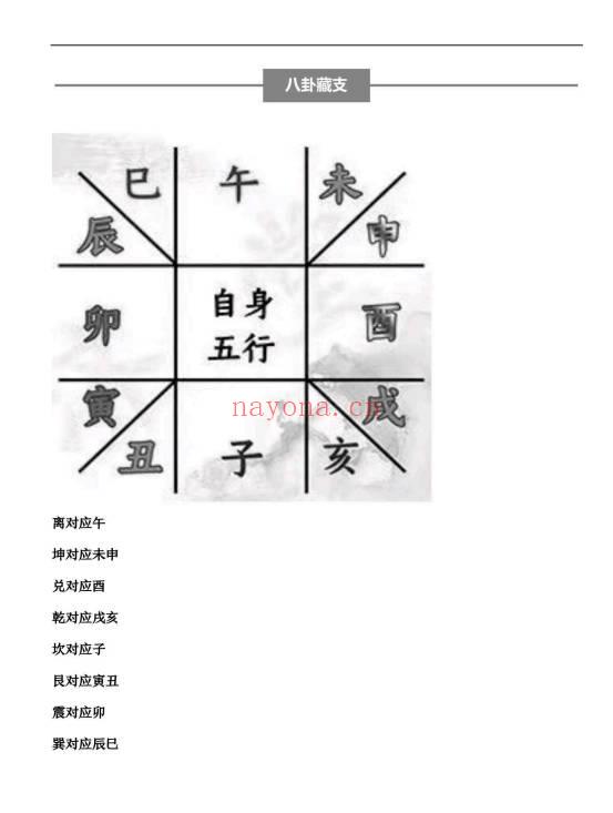 云起时《小定神术》课堂讲义 60页.PDF电子版