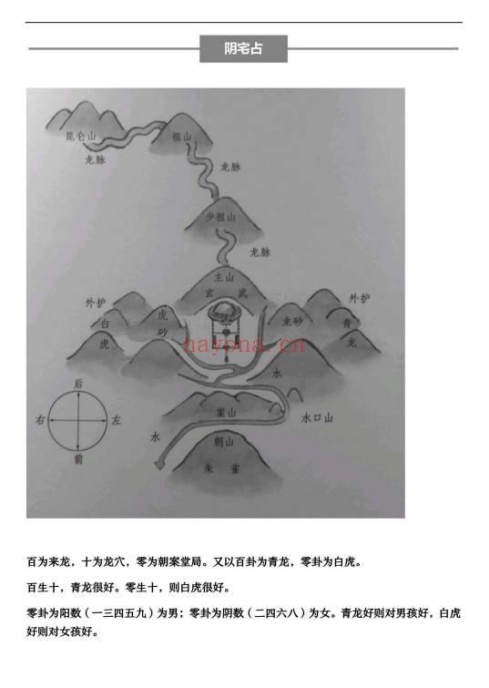云起时《小定神术》课堂讲义 60页.PDF电子版