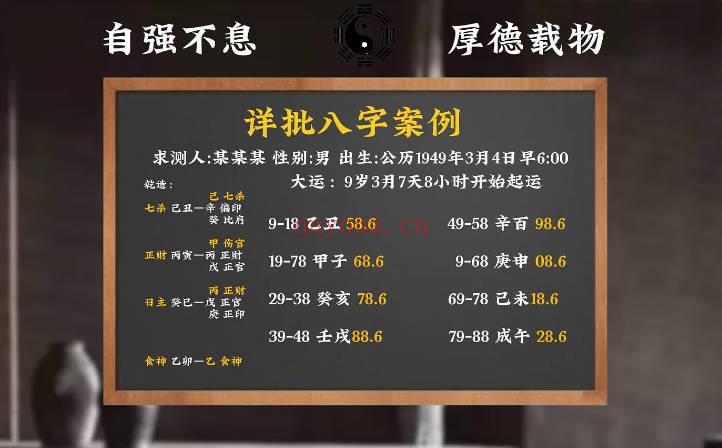 古一老师《古法八字》初中高 三套视频合集81集