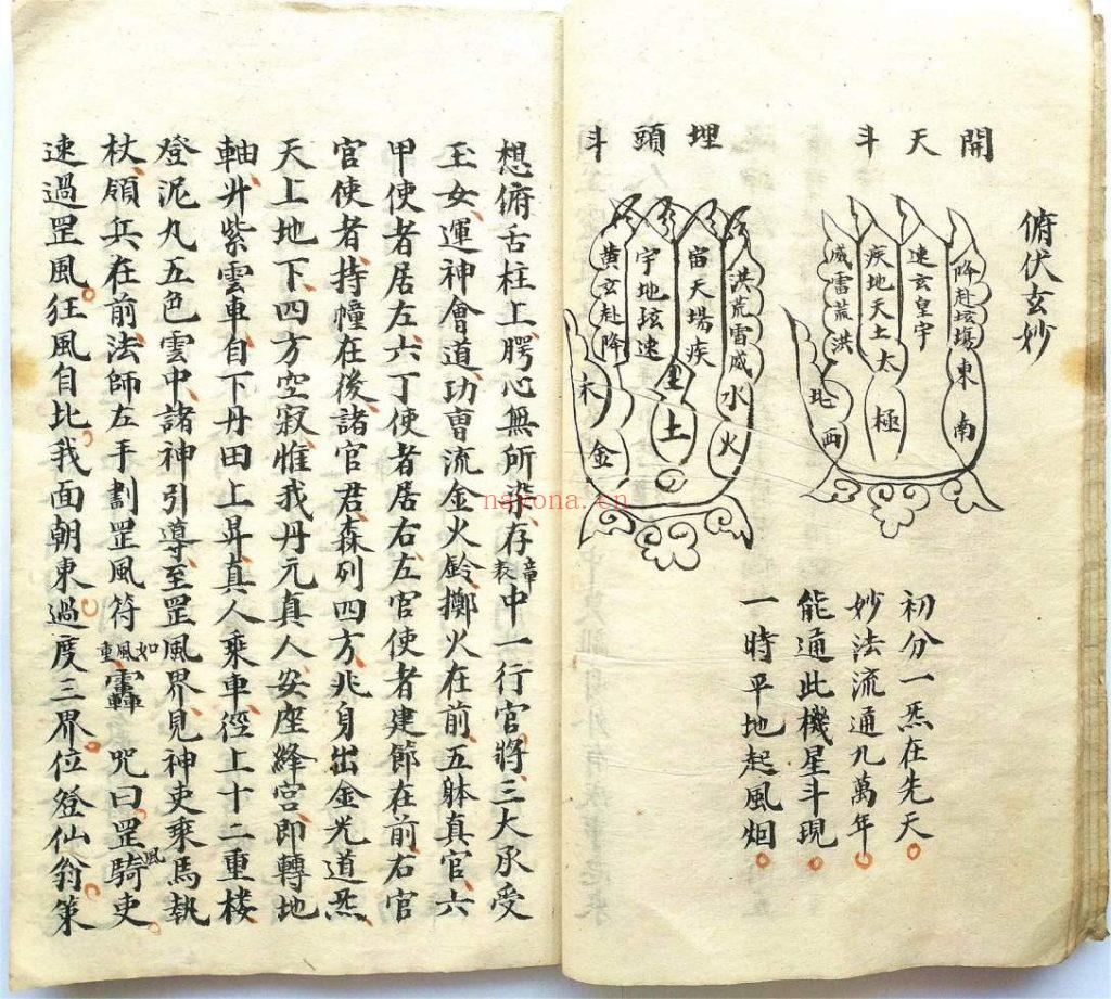 《道教登坛拜表秘旨》10