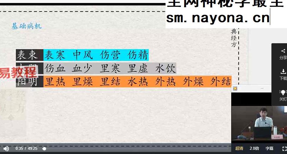 许家栋经典经方十年回顾之理法大课暨临床带教视频14集全集