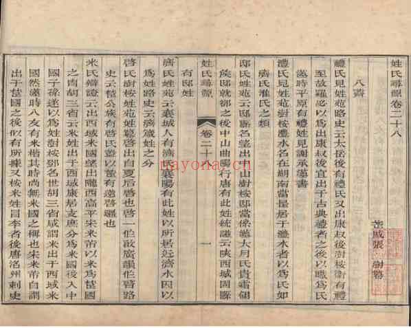 C0285_姓氏研究_姓氏寻源(28-30卷)-[清]张澍.pdf[地方藏谱] - 家谱