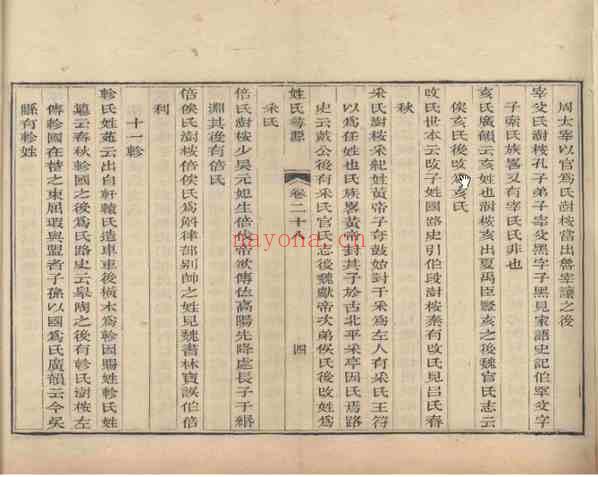 C0285_姓氏研究_姓氏寻源(28-30卷)-[清]张澍.pdf[地方藏谱] - 家谱