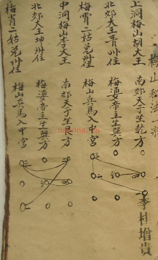 《梅山秘法一宗》光绪三十年李桂增记54页 国学古籍 第2张-古籍汇典 《梅山秘法一宗》光绪三十年李桂增记54页 国学古籍 第2张