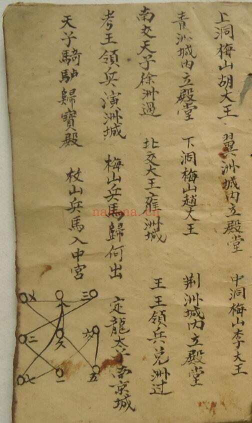 《梅山秘法一宗》光绪三十年李桂增记54页 国学古籍 第4张-古籍汇典 《梅山秘法一宗》光绪三十年李桂增记54页 国学古籍 第4张