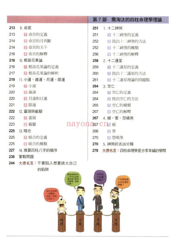 《超强四柱命理学》281页 八字命理 第4张
