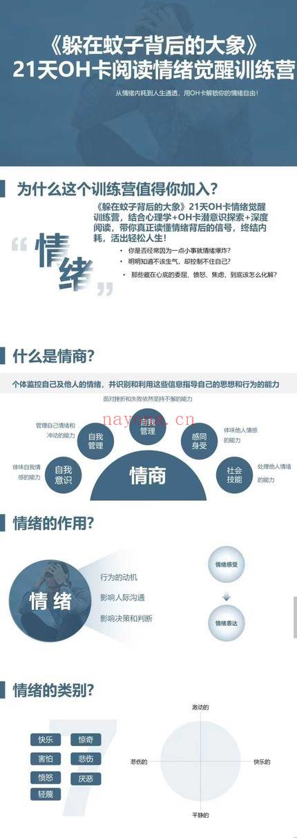 21天OH卡情绪驯养计划：从＂一点就炸＂到＂波澜不惊＂的蜕变指南 视频课16集
