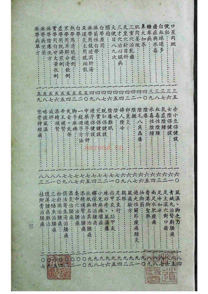 《验方奇药保健录》一二三四集合订本10