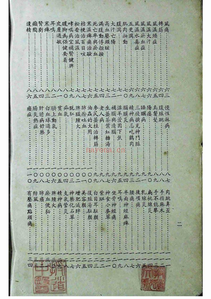《验方奇药保健录》一二三四集合订本10