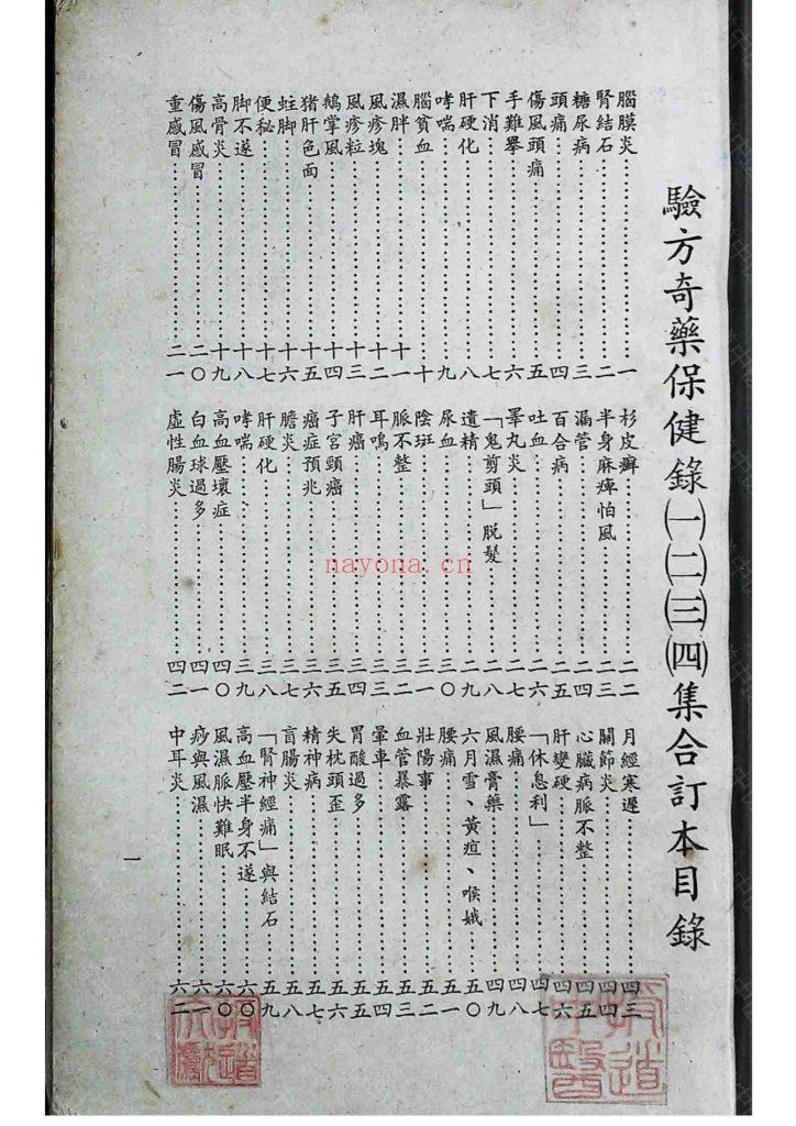 《验方奇药保健录》一二三四集合订本10