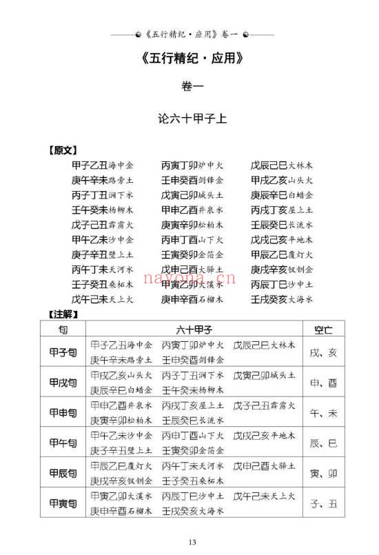 王咸炽老师《五行精纪·应用》巨着 共6册3300多页.PDF电子版