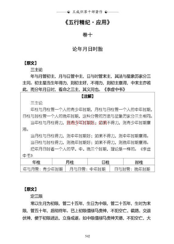 王咸炽老师《五行精纪·应用》巨着 共6册3300多页.PDF电子版