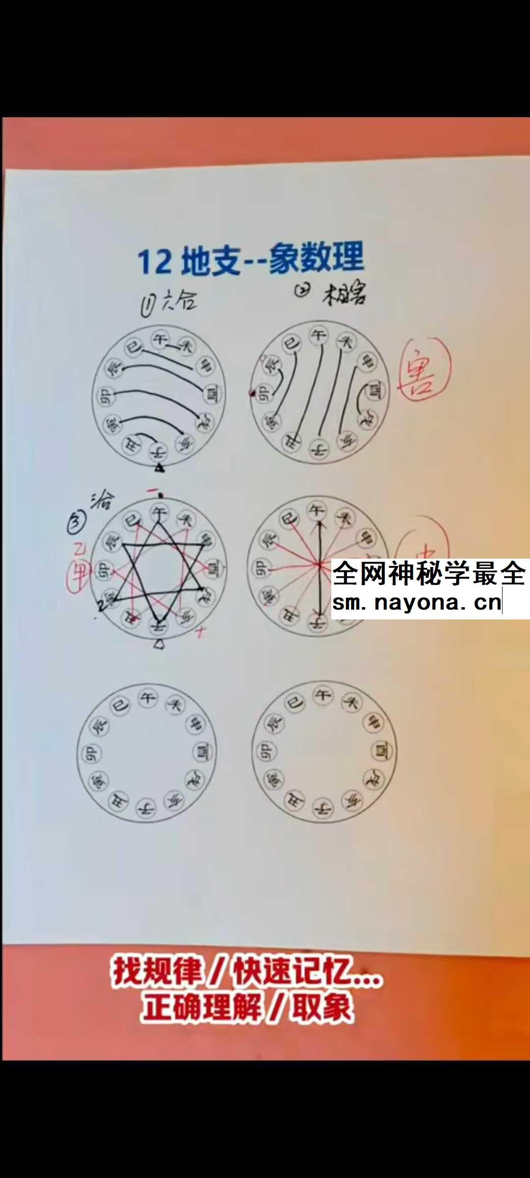 京房易六爻 答疑作业批改2+2