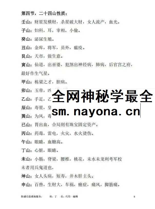 天星风水第十代密传弟子 天星龙穴,受教版+天星风水砂法 2本内部教学教材