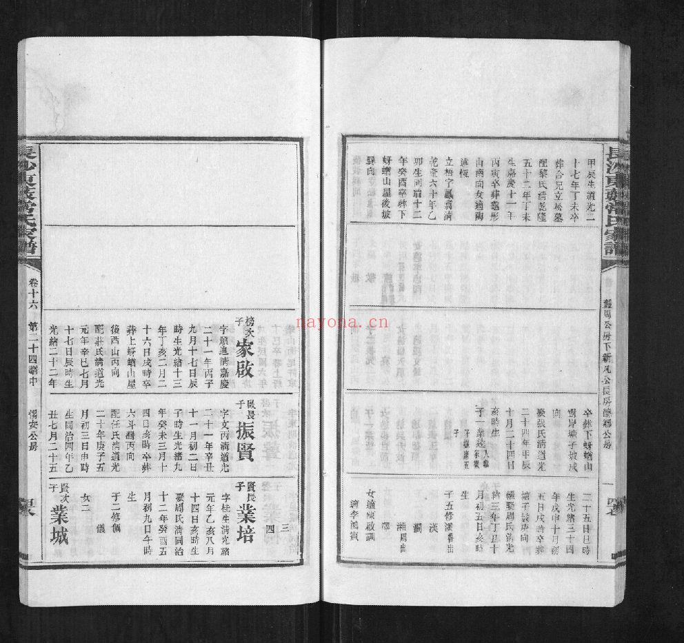 常氏宗谱族谱（犹他州藏湖南省）共14册