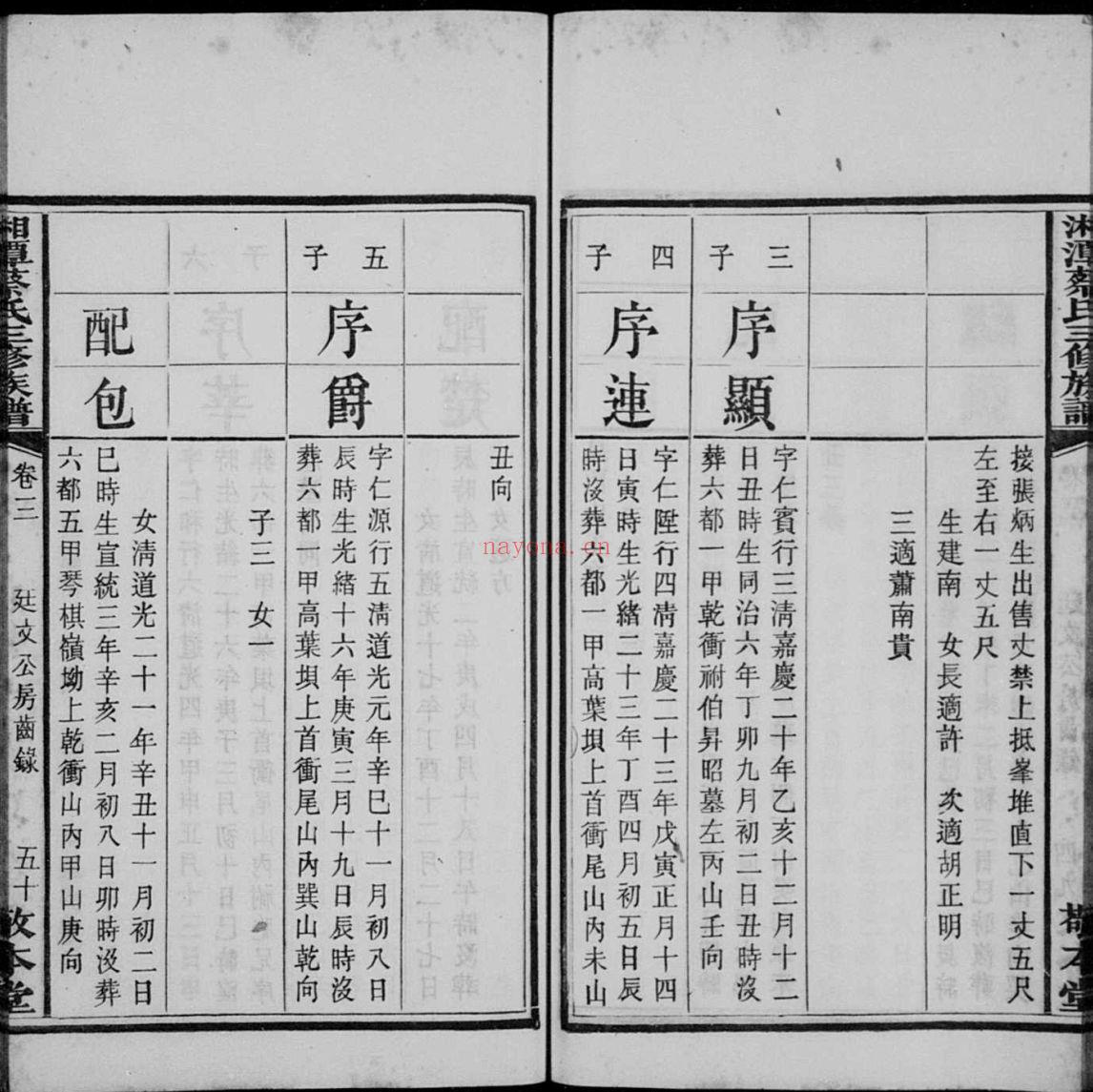 蔡氏宗谱族谱（犹他州藏湖南省）共52册