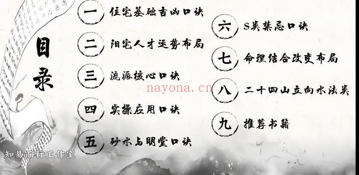 知易而行 梁兴杨《居住环境学》视频课30集