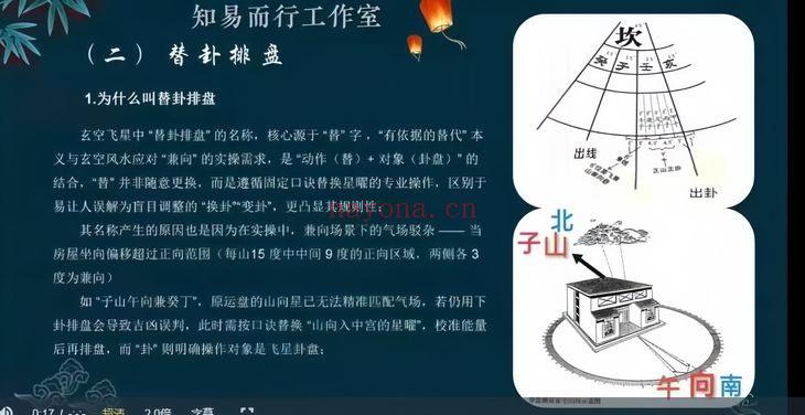知易而行 梁兴杨《居住环境学》视频课30集