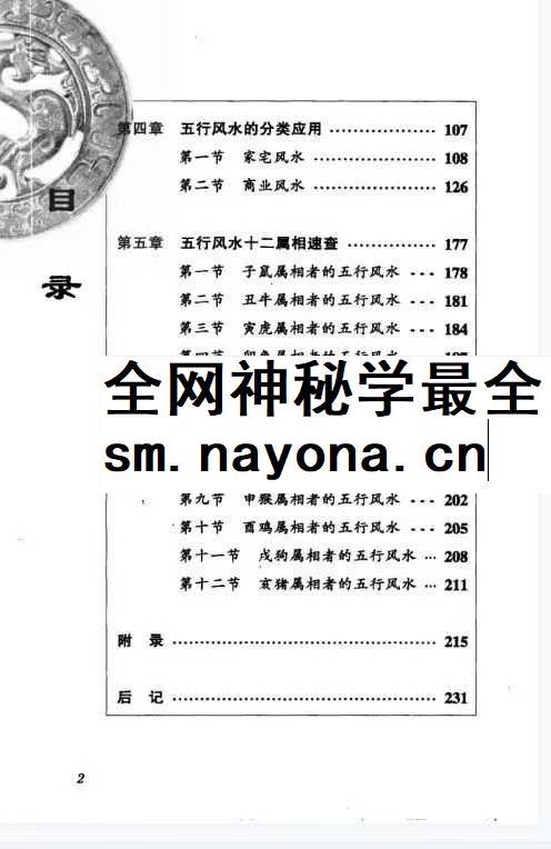 火越《五行风水解读》245页