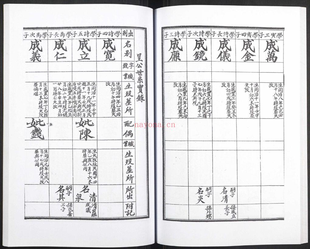 韩氏宗谱族谱（犹他州藏湖南省）共11册