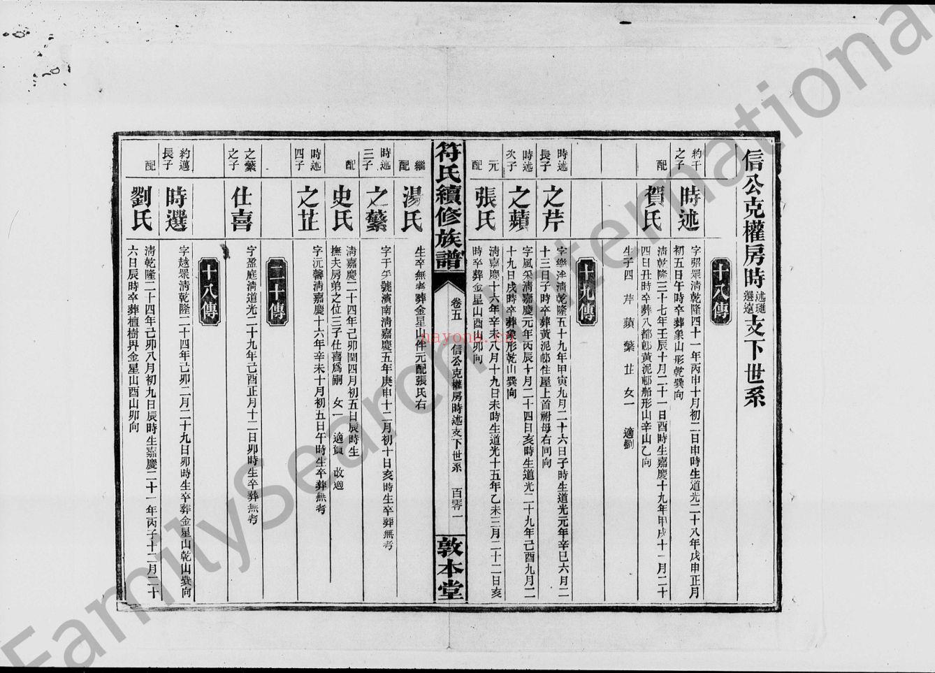 符氏宗谱族谱（犹他州藏湖南省）共53册