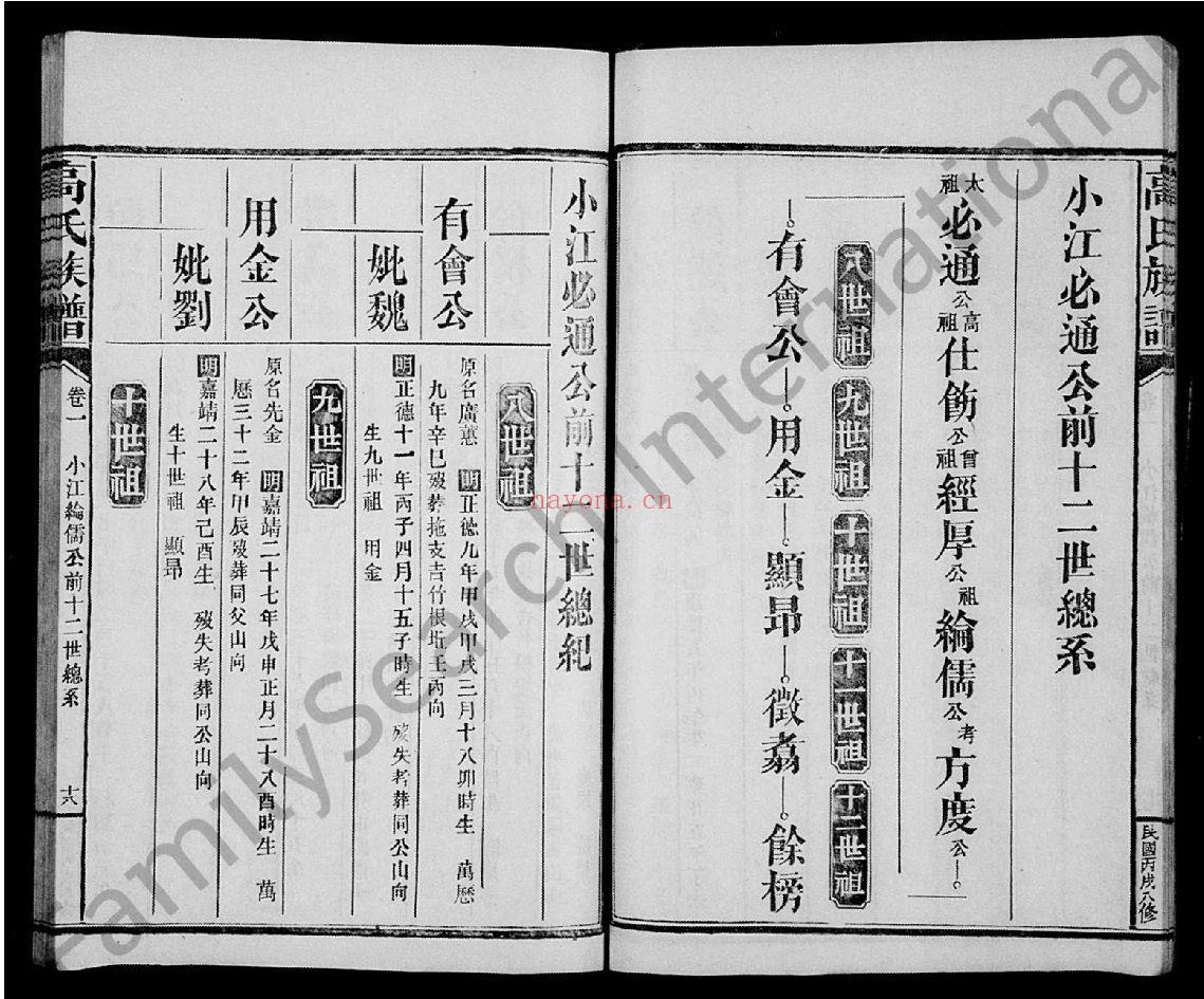 高氏宗谱族谱(犹他州藏湖南省)共105册