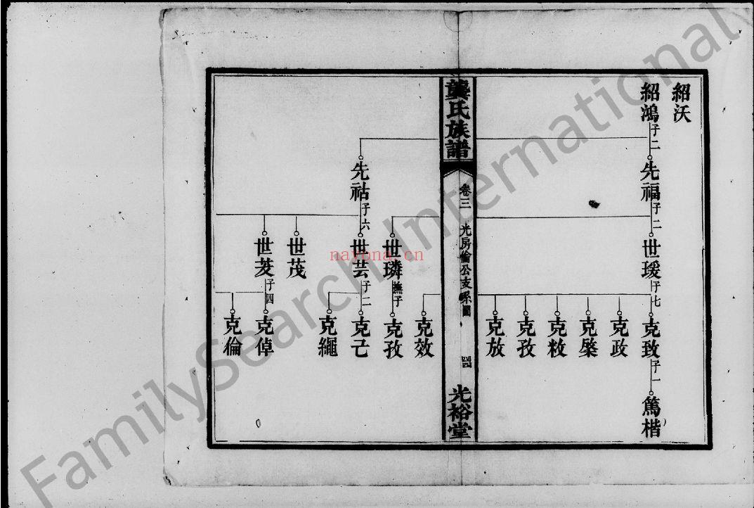 龚氏宗谱族谱（犹他州藏湖南省）共124册