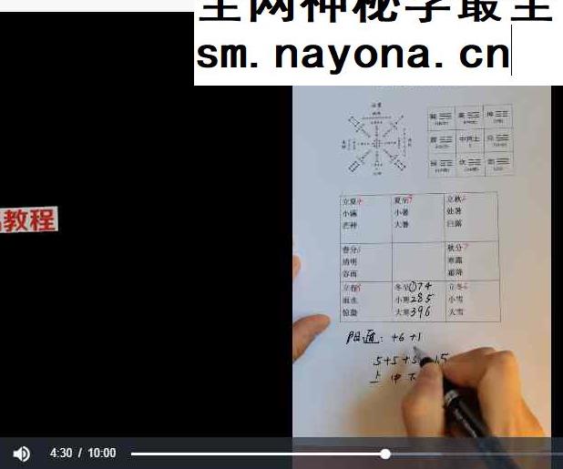 京房易六爻奇门;（答疑作业批改2+2）视频47集