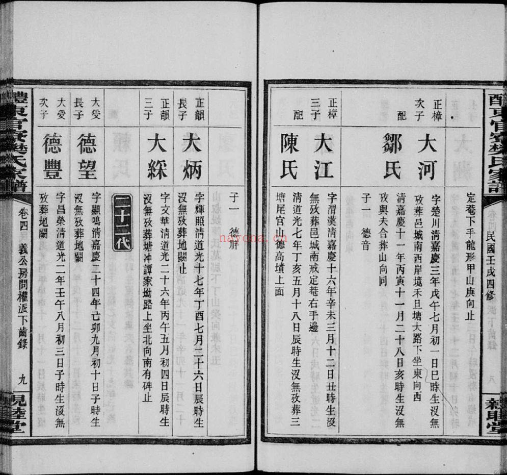 樊氏宗谱族谱(犹他州藏湖南省)共16册