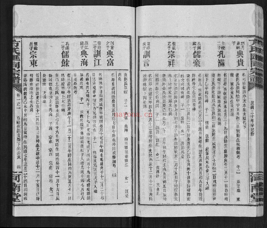 方氏宗谱族谱(犹他州藏湖南省)共99册