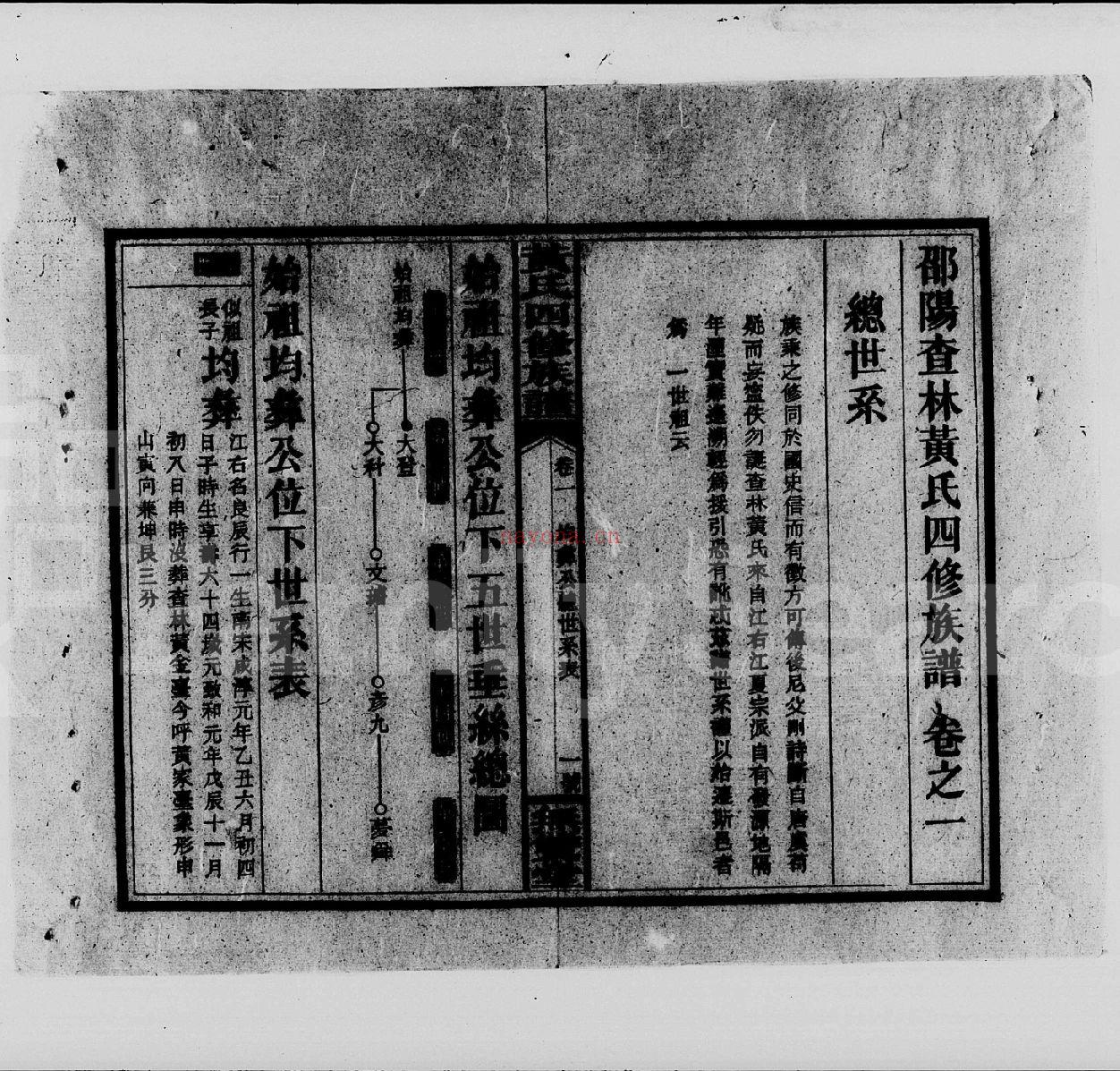 查氏宗谱族谱（犹他州藏湖南省）共1册