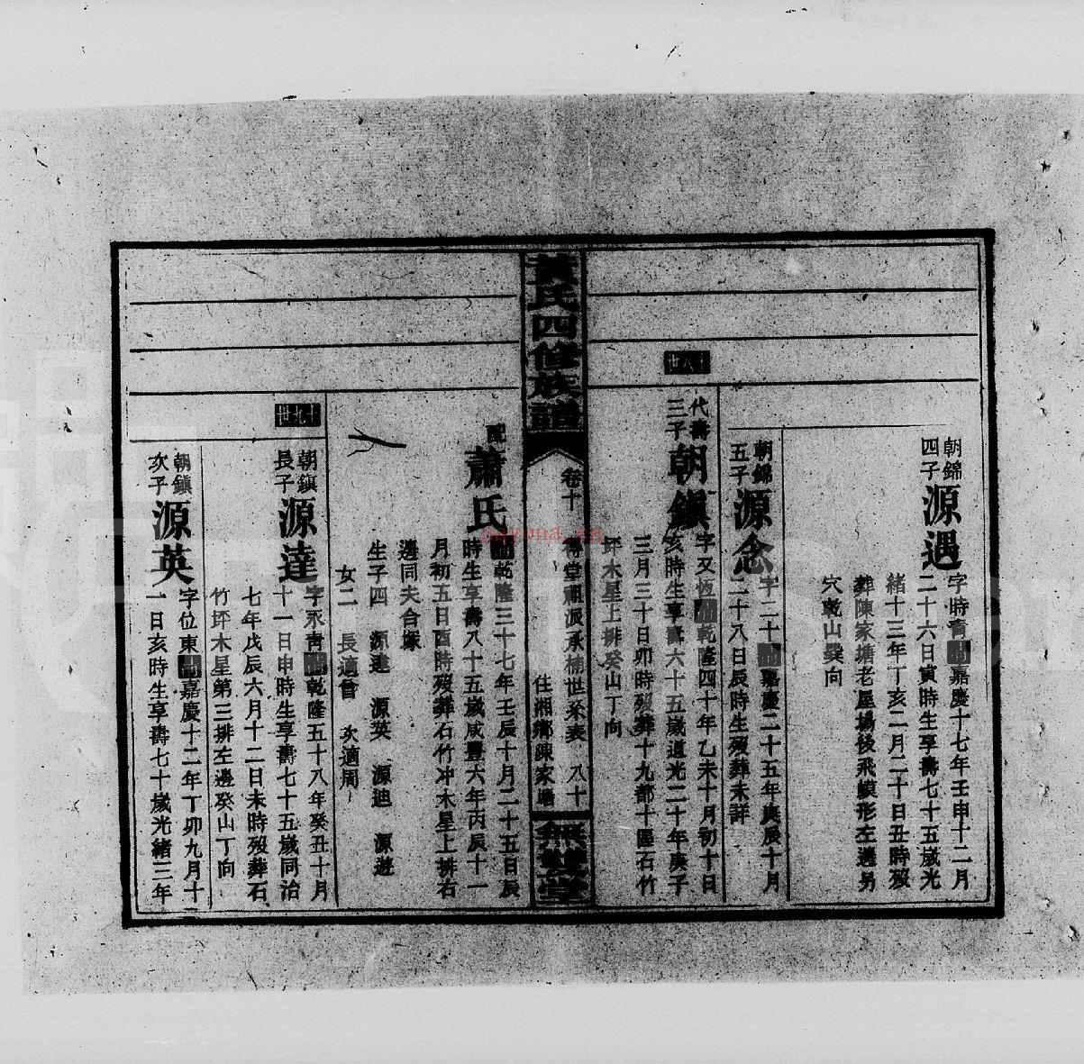查氏宗谱族谱（犹他州藏湖南省）共1册