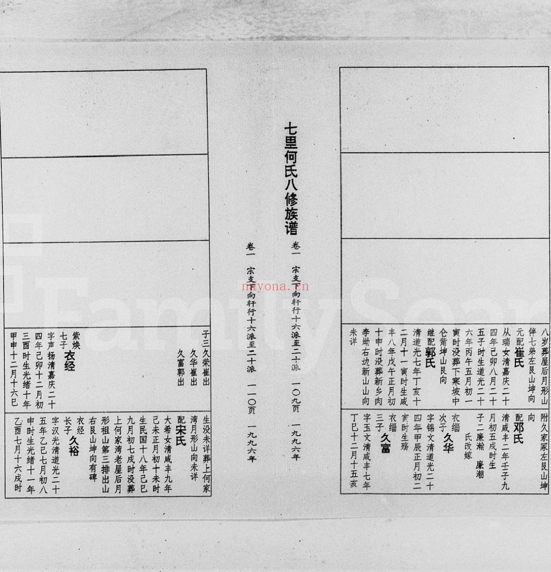 何氏宗谱族谱（犹他州藏湖南省）共334册