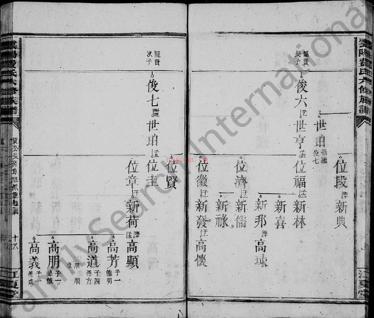费氏宗谱族谱(犹他州藏湖南省)共2册