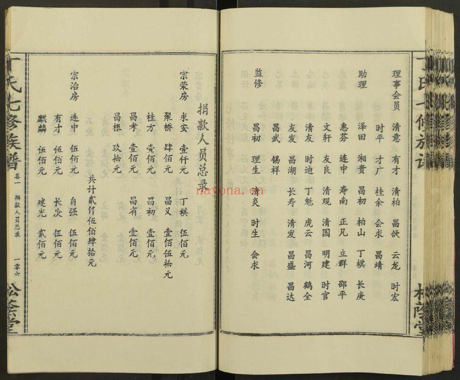丁氏宗谱族谱（犹他州藏湖南省）共56册