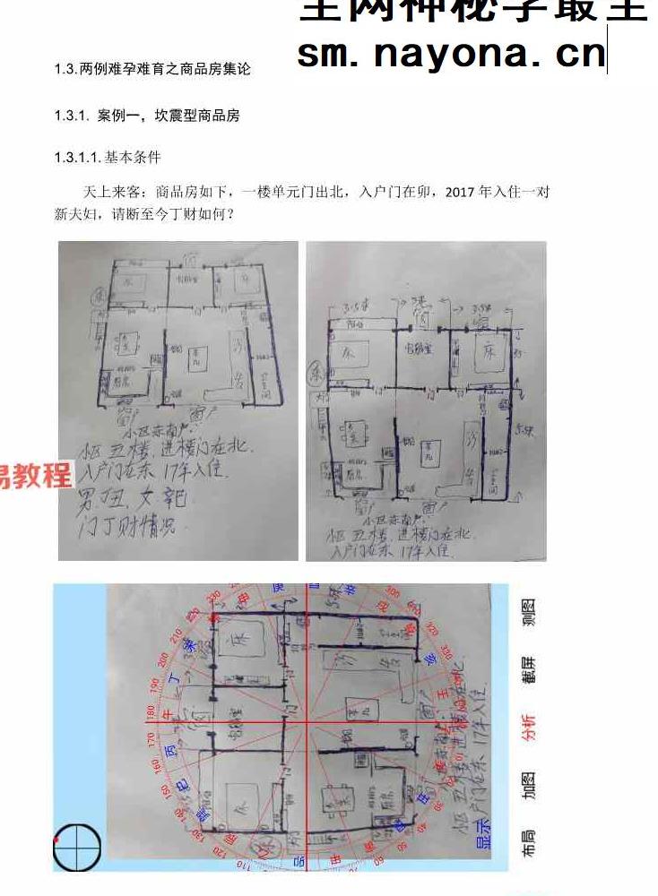 专业阳宅一宅神断-房铺一宅神断-现代-98页.pdf