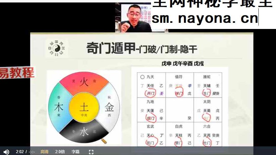 京房易六爻奇门;（答疑作业批改2+2）视频47集