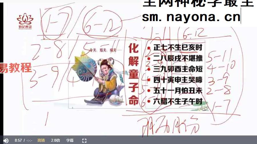 短书【如是禅说讲堂】数字八字（泰洁）高级班视频35集