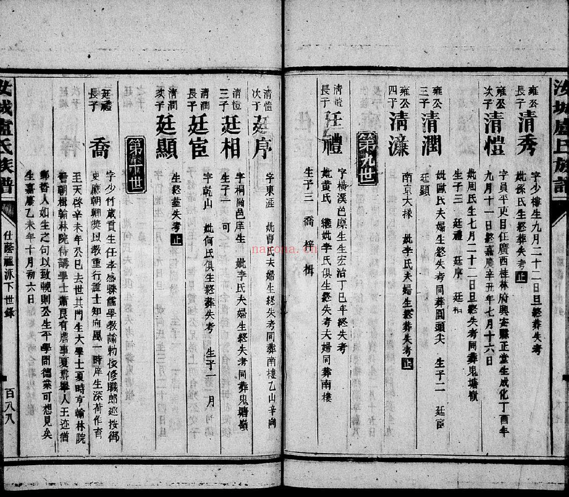 卢氏宗谱族谱（犹他州藏湖南省）共88册