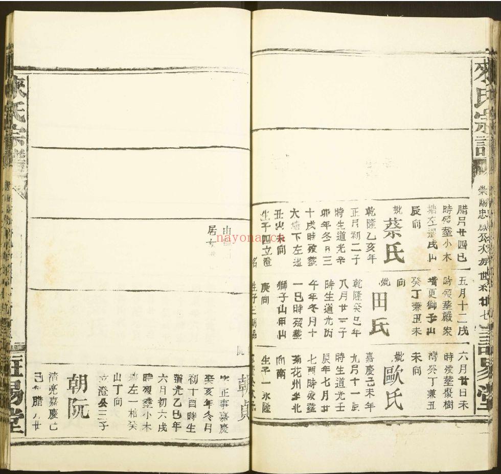 来氏宗谱族谱（犹他州藏湖南省）共23册