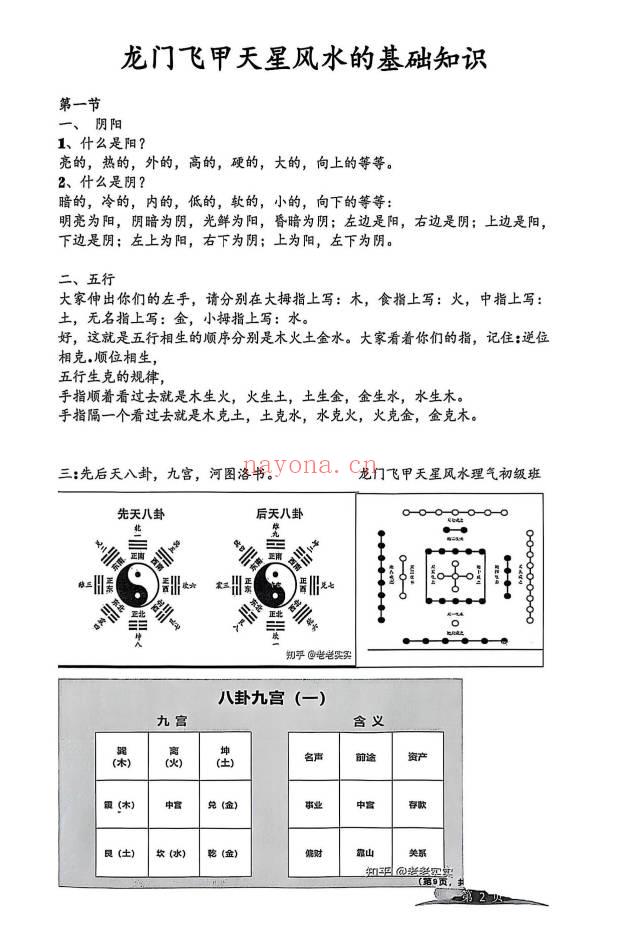 张旭 龙门飞甲《天星风水内部教学资料》4本合集.PDF电子版