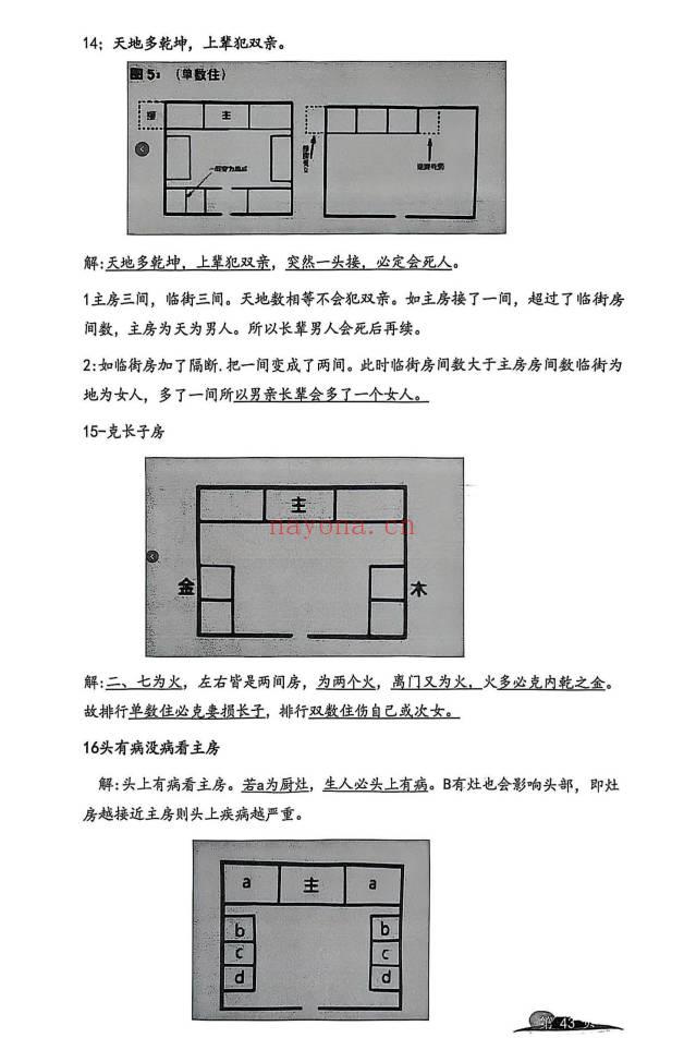 张旭 龙门飞甲《天星风水内部教学资料》4本合集.PDF电子版