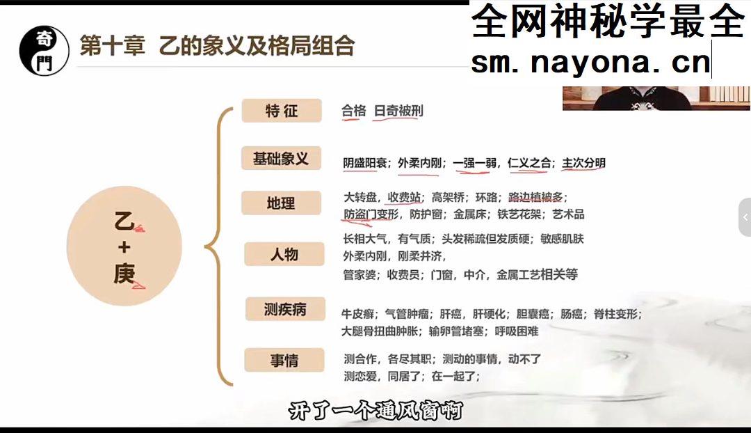 丁老师 奇门天干象义及81个格局组合详解视频110集