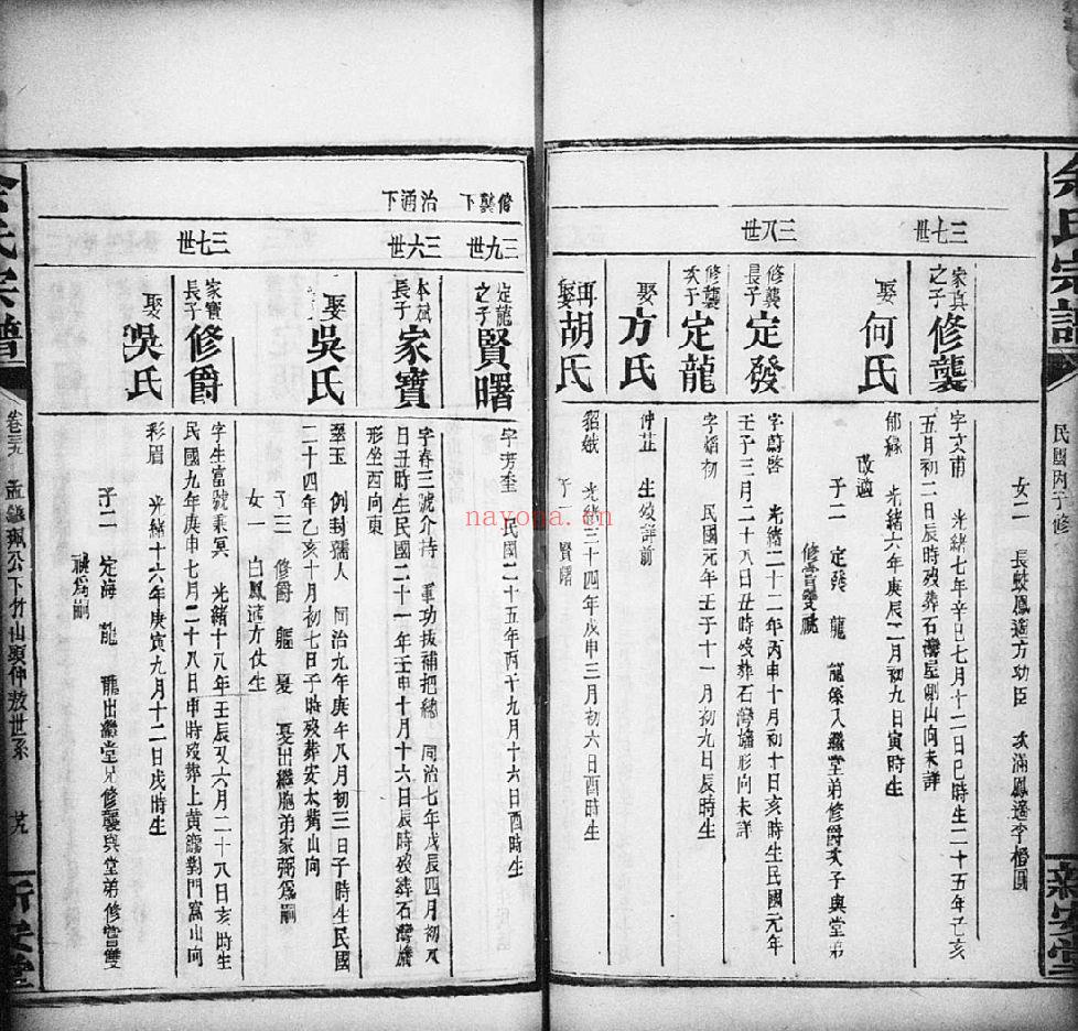 余氏宗谱族谱（犹他州藏湖南省）共116册