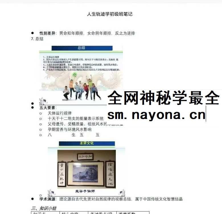 易海游龙《人生轨迹学初级班笔记》102页