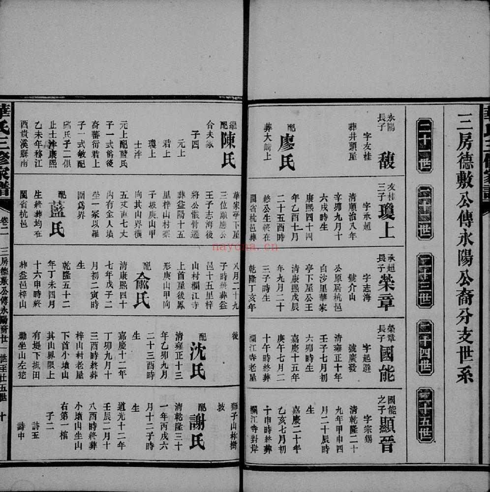华氏宗谱族谱(犹他州藏湖南省)共38册