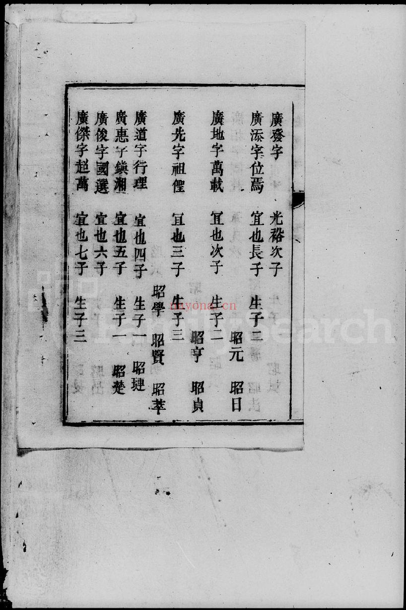 孔氏宗谱族谱(犹他州藏湖南省)共2册