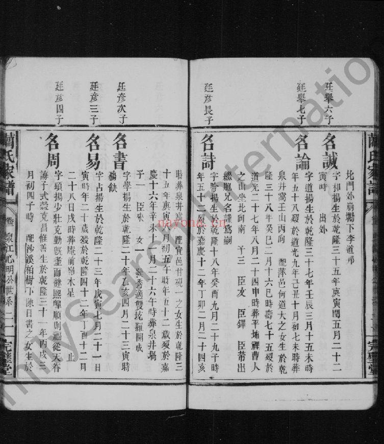 蔺氏宗谱族谱(犹他州藏湖南省)共20册